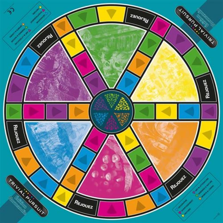 Règle du Trivial Pursuit