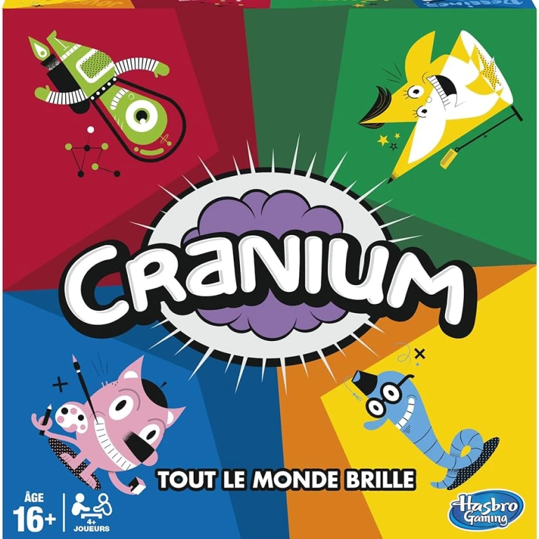 Règle du cranium